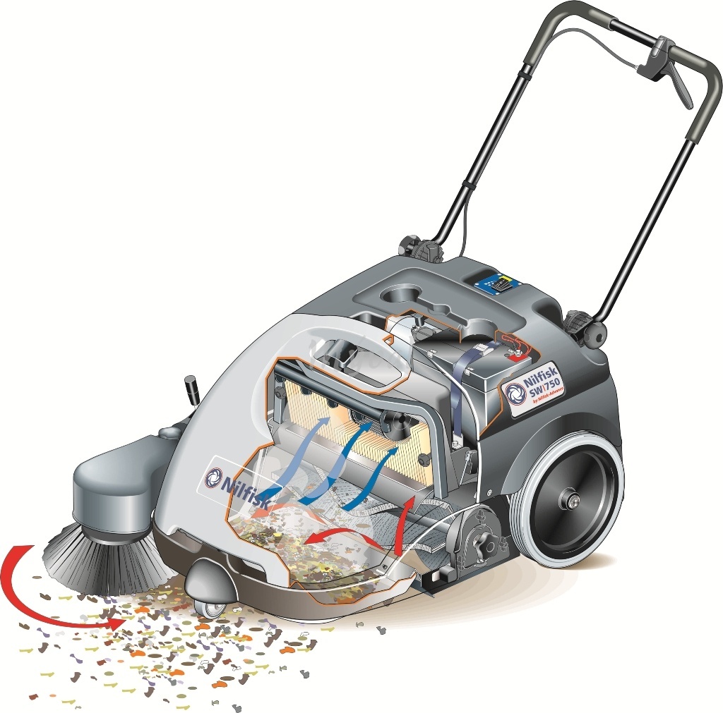 Nilfisk SW750 FULL PACKAGE Combi - Zametací stroj | Myval.cz